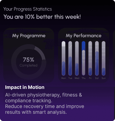 impact