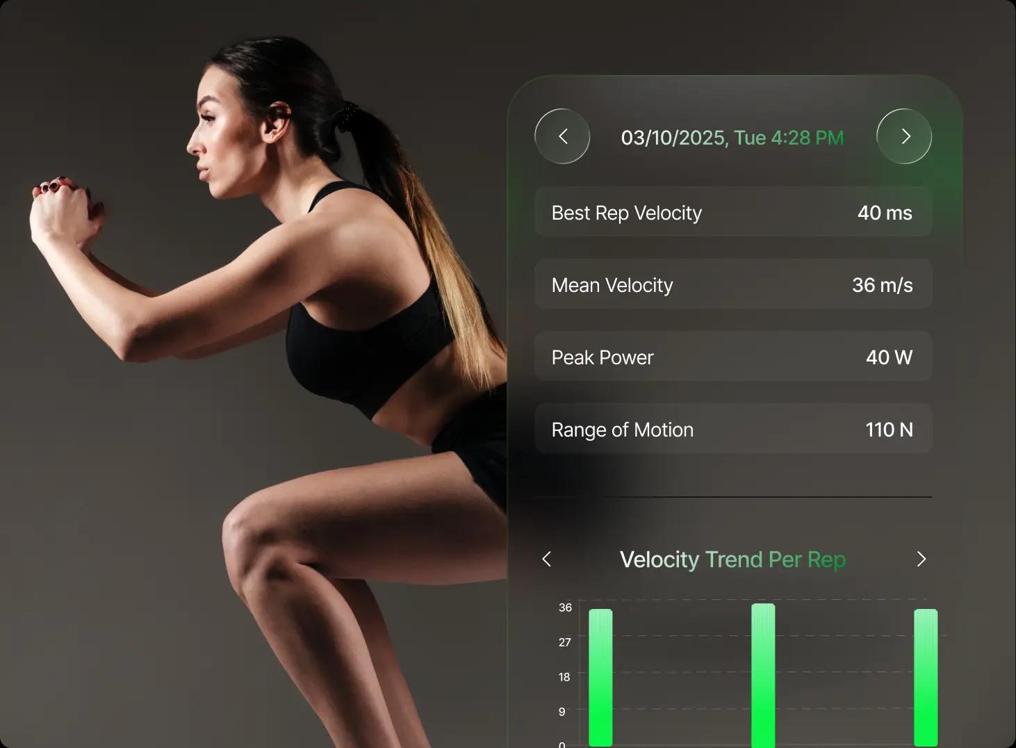 Your Performance Story.