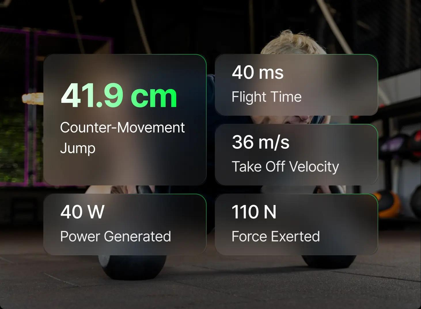 Instant Performance Analytics.